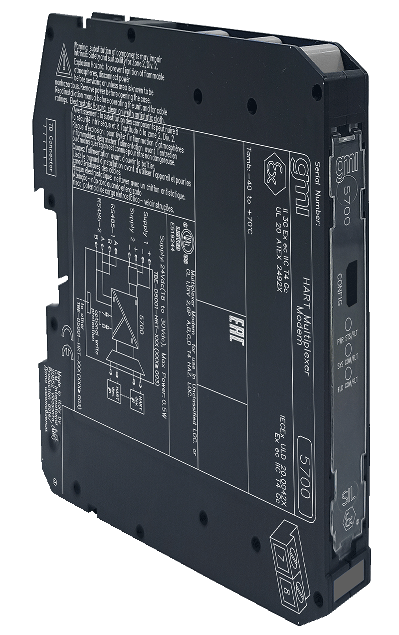 GMI 5700 SIL3 HART Мультиплексер-модем, монтируемый на терминальной плате